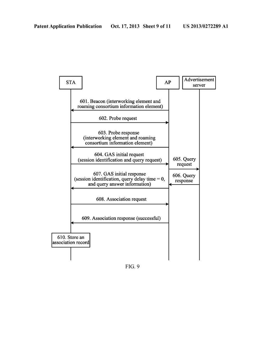 Wireless Local Area Network, Station, and Access Point and Methods for     Accessing Thereof - diagram, schematic, and image 10