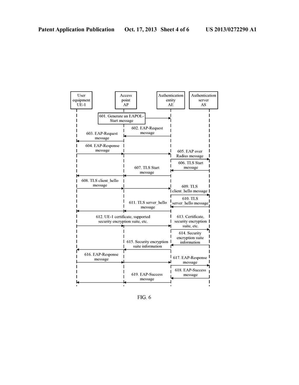 METHOD, APPARATUS, AND SYSTEM FOR CENTRALIZED 802.1X AUTHENTICATION IN     WIRELESS LOCAL AREA - diagram, schematic, and image 05