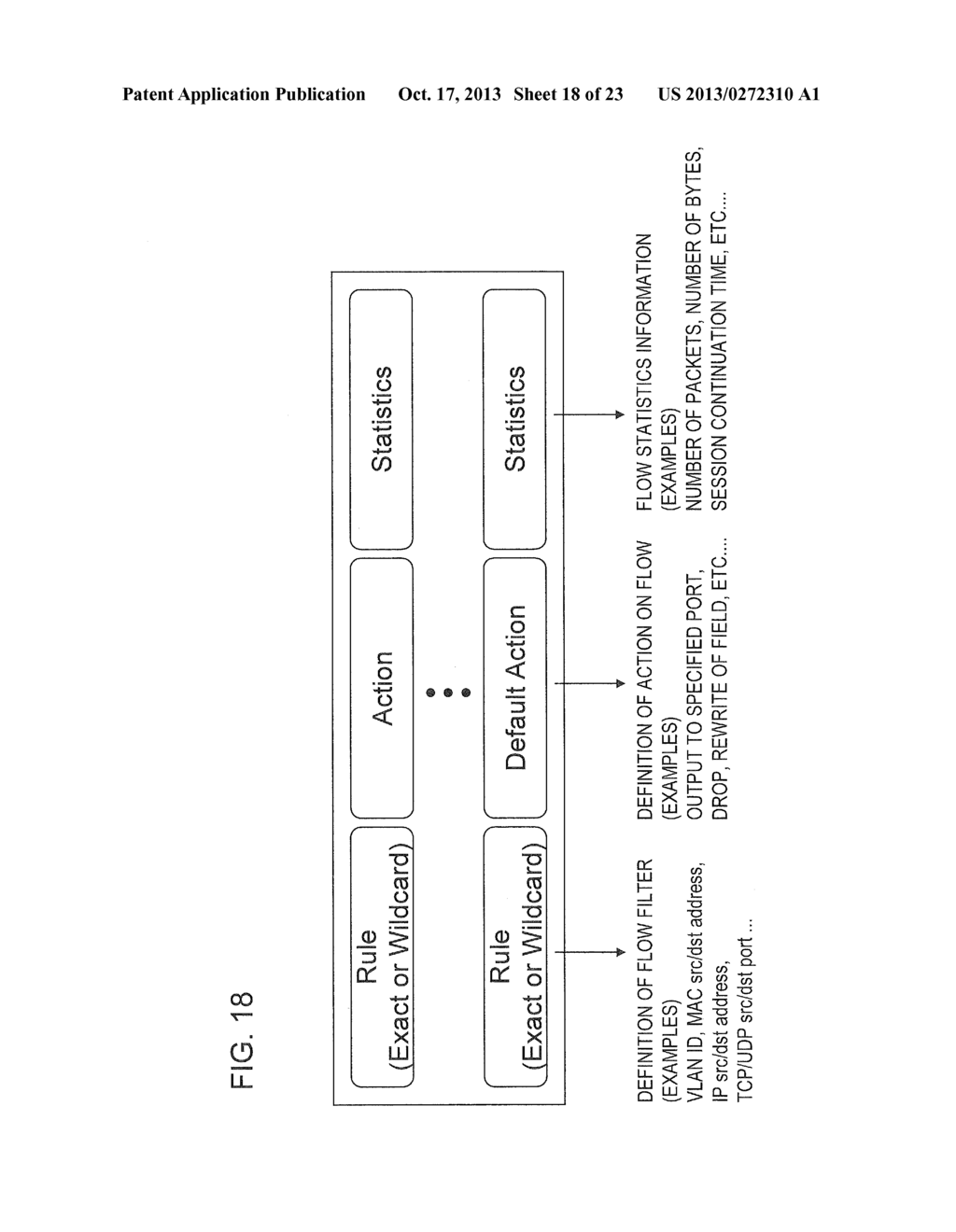 MAPPING SERVER, NETWORK SYSTEM, PACKET FORWARDING METHOD AND PROGRAM - diagram, schematic, and image 19