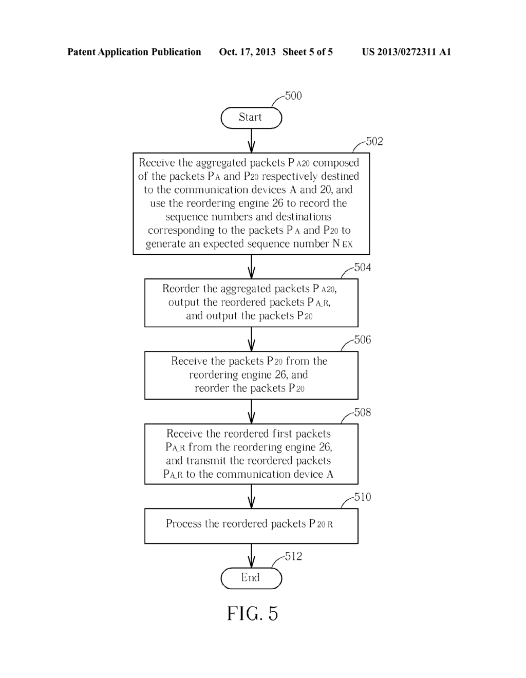 Communication Device and Related Packet Processing Method - diagram, schematic, and image 06