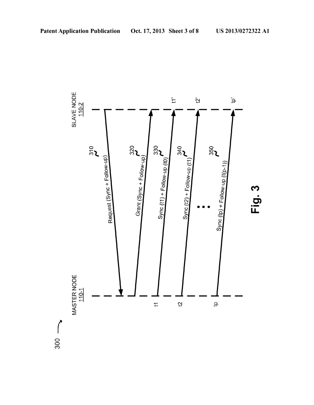 PRECISION TIMING USING A MODIFIED SYNCHRONIZATION OPERATION - diagram, schematic, and image 04