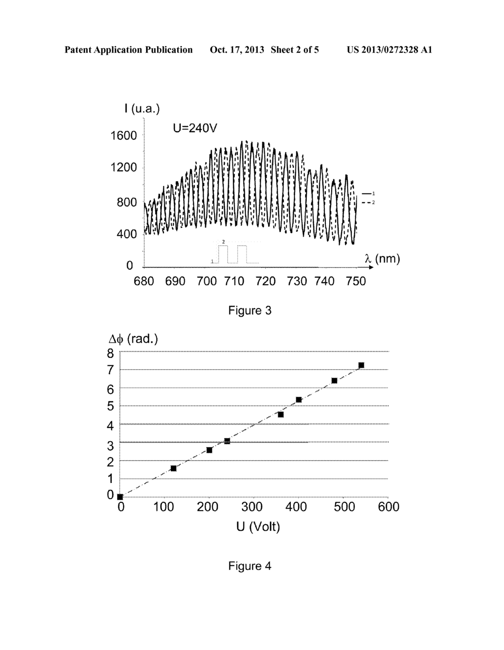 STABILIZED FEMTOSECOND PULSED LASER AND STABILIZATION METHOD - diagram, schematic, and image 03