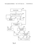 DEVICE, SYSTEM AND METHOD OF WIRELESS COMMUNICATION BETWEEN CIRCUITS diagram and image