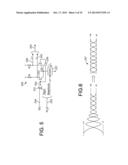 HIGH SPEED SIGNALING SYSTEM WITH ADAPTIVE TRANSMIT PRE-EMPHASIS diagram and image