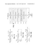 HIGH SPEED SIGNALING SYSTEM WITH ADAPTIVE TRANSMIT PRE-EMPHASIS diagram and image