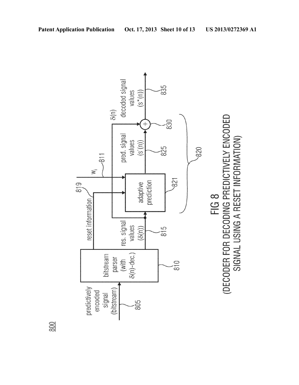 ENCODER AND METHOD FOR PREDICTIVELY ENCODING, DECODER AND METHOD FOR     DECODING, SYSTEM AND METHOD FOR PREDICTIVELY ENCODING AND DECODING AND     PREDICTIVELY ENCODED INFORMATION SIGNAL - diagram, schematic, and image 11