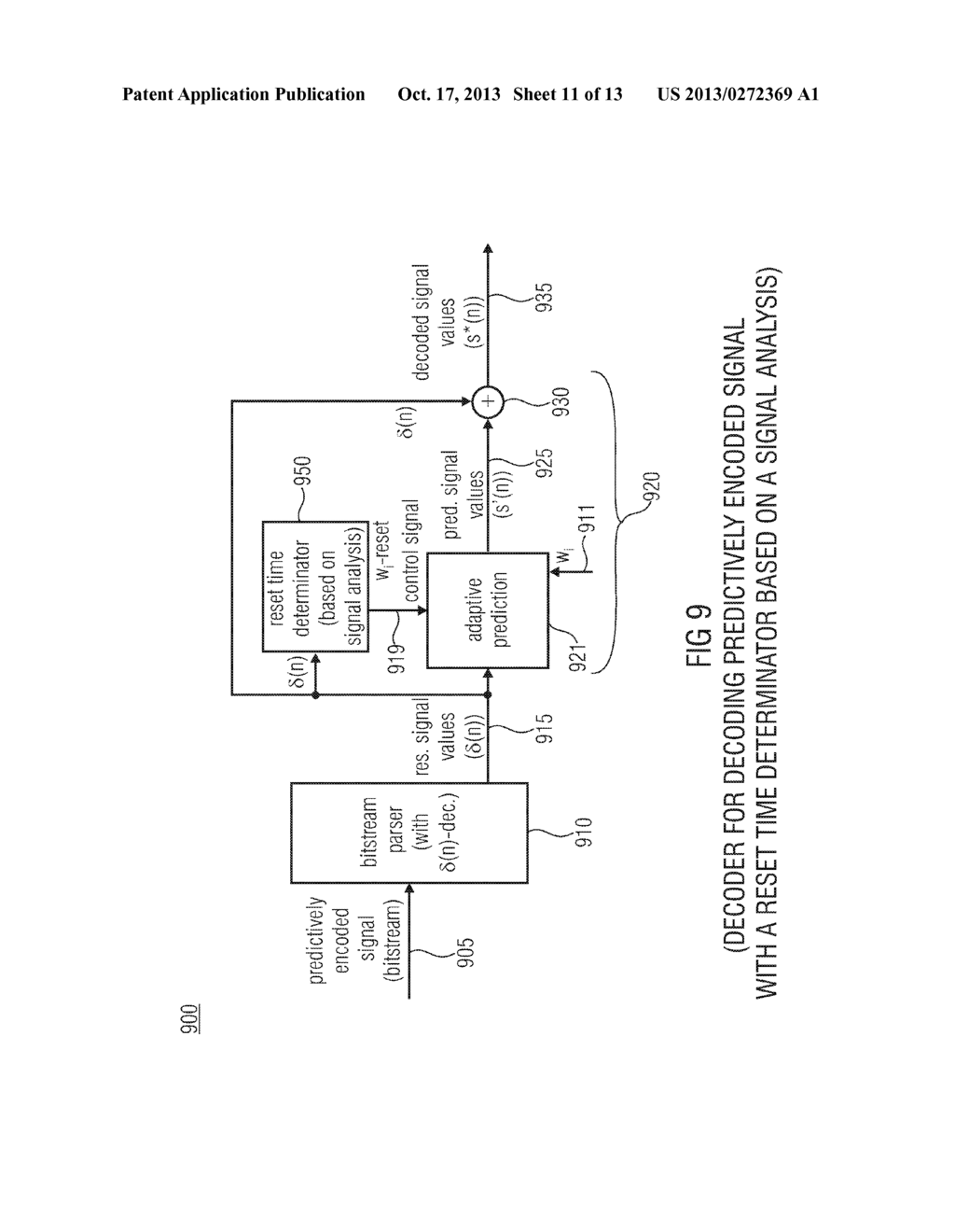 ENCODER AND METHOD FOR PREDICTIVELY ENCODING, DECODER AND METHOD FOR     DECODING, SYSTEM AND METHOD FOR PREDICTIVELY ENCODING AND DECODING AND     PREDICTIVELY ENCODED INFORMATION SIGNAL - diagram, schematic, and image 12