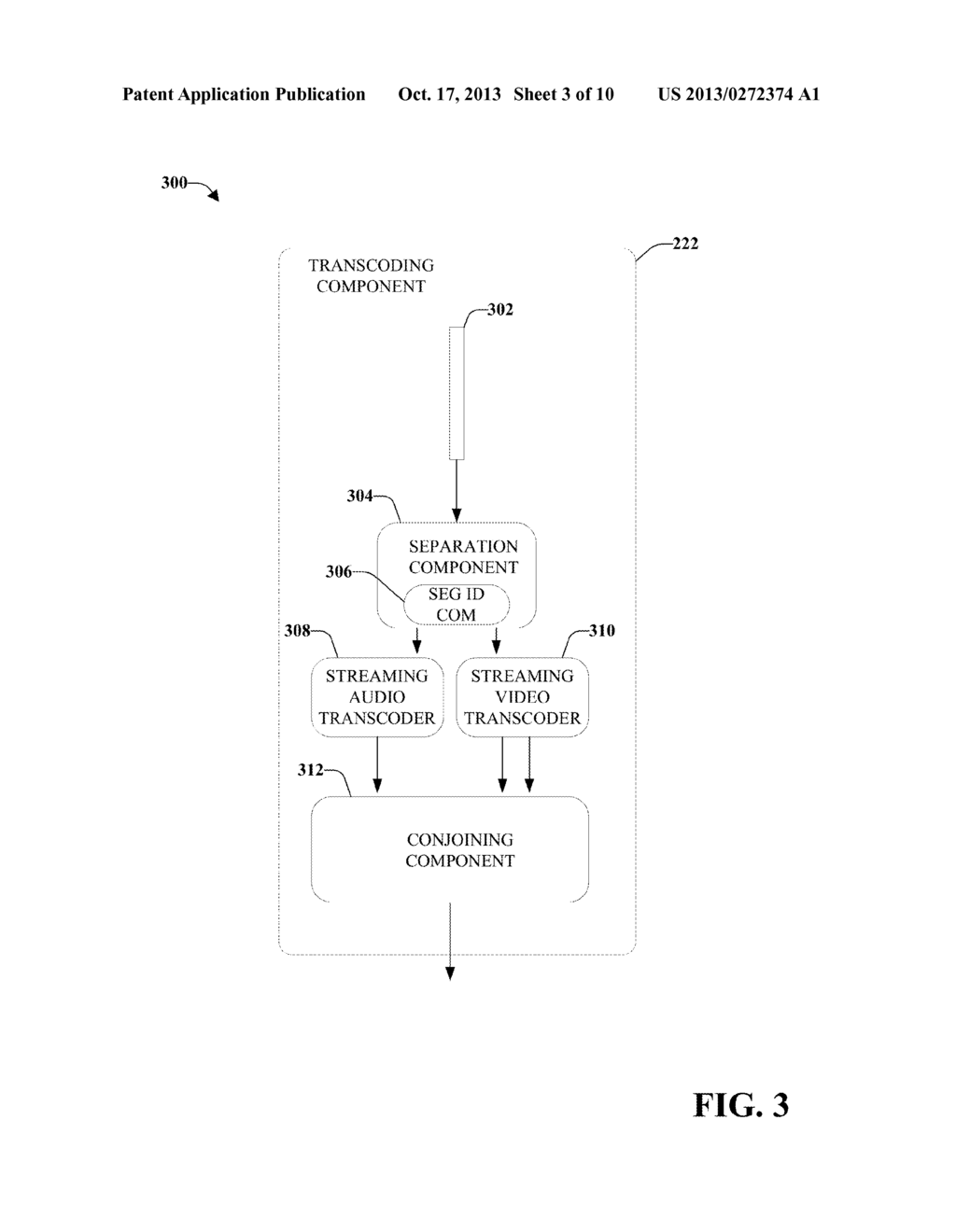 SCALABLE, LIVE TRANSCODING WITH SUPPORT FOR ADAPTIVE STREAMING AND     FAILOVER - diagram, schematic, and image 04