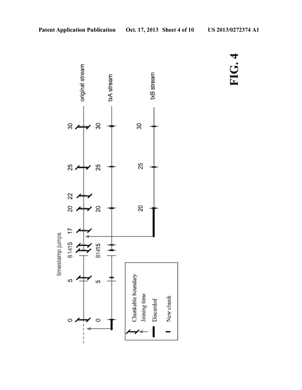 SCALABLE, LIVE TRANSCODING WITH SUPPORT FOR ADAPTIVE STREAMING AND     FAILOVER - diagram, schematic, and image 05