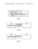 EVALUATION OF SIGNALING OF COLLOCATED REFERENCE PICTURE FOR TEMPORAL     PREDICTION diagram and image