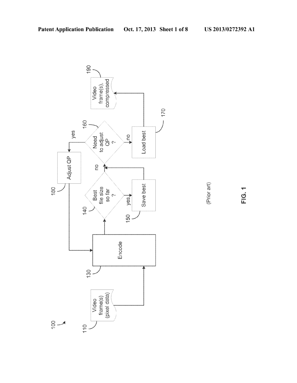 PROGRAM PRODUCTS FOR ITERATIVE QUANTIZATION RATE CONTROL IN VIDEO ENCODING - diagram, schematic, and image 02