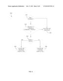 PROGRAM PRODUCTS FOR ITERATIVE QUANTIZATION RATE CONTROL IN VIDEO ENCODING diagram and image