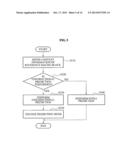 IMAGE ENCODER AND DECODER USING UNDIRECTIONAL PREDICTION diagram and image