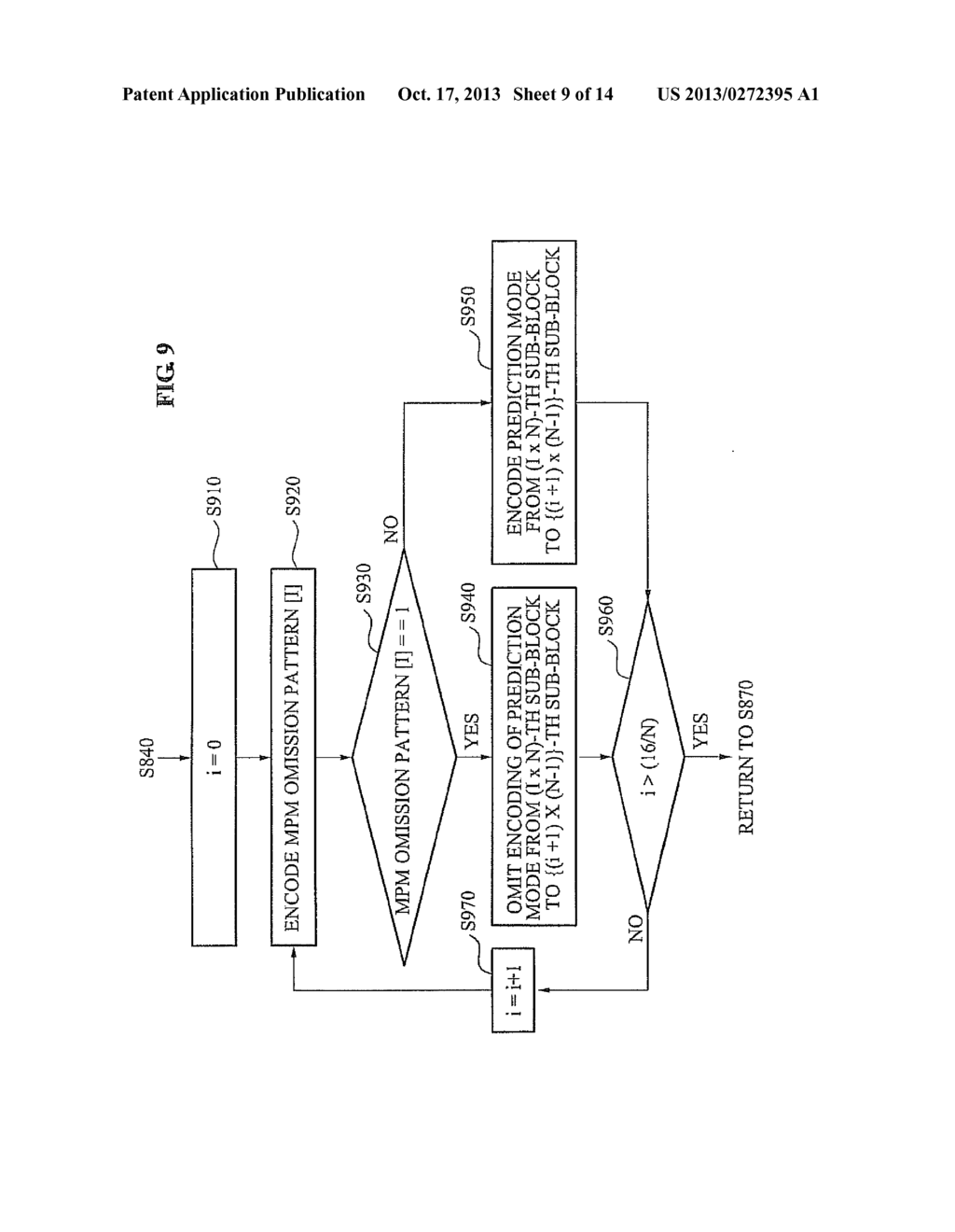 IMAGE ENCODER AND DECODER USING UNDIRECTIONAL PREDICTION - diagram, schematic, and image 10