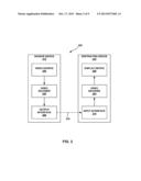 INTER-LAYER MODE DERIVATION FOR PREDICTION IN SCALABLE VIDEO CODING diagram and image