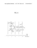 METHOD FOR ENCODING AND DECODING IMAGE INFORMATION AND DEVICE USING SAME diagram and image