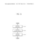 METHOD FOR ENCODING AND DECODING IMAGE INFORMATION AND DEVICE USING SAME diagram and image