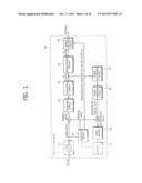 INTRA PREDICTION METHOD AND APPARATUS USING THE METHOD diagram and image