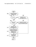 Memory Bandwidth Reduction for Motion Compensation in Video Coding diagram and image