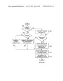 Memory Bandwidth Reduction for Motion Compensation in Video Coding diagram and image