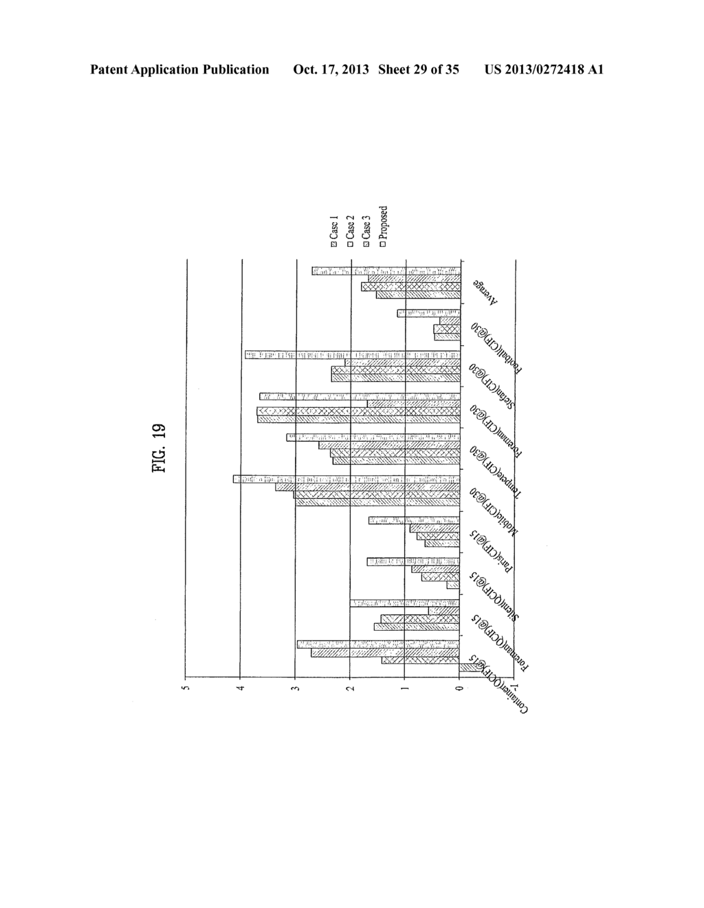 METHOD AND AN APPARATUS FOR PROCESSING A VIDEO SIGNAL - diagram, schematic, and image 30