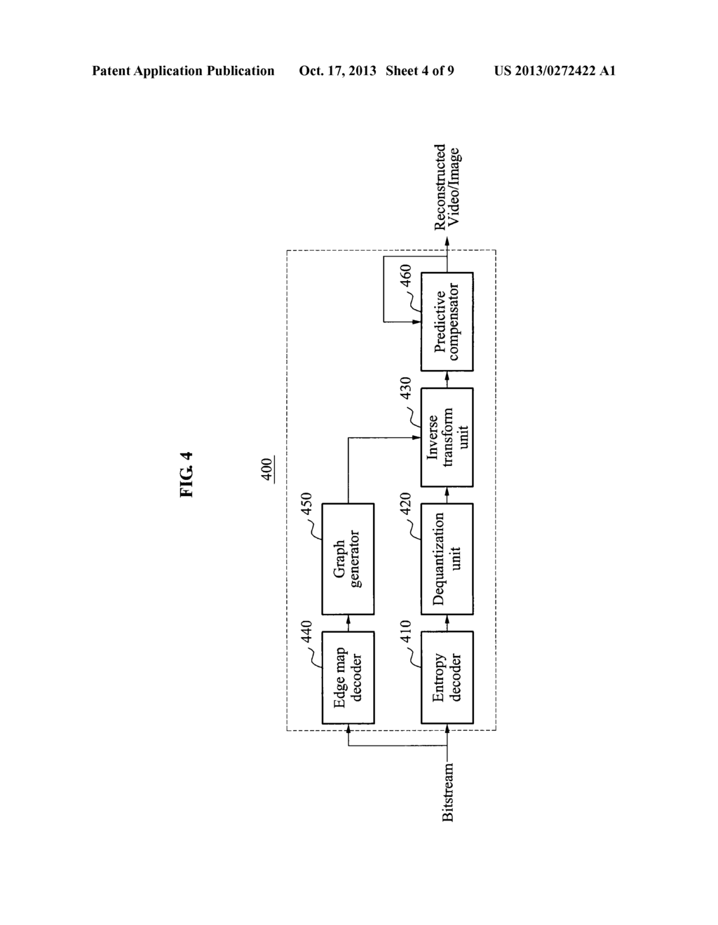 SYSTEM AND METHOD FOR ENCODING/DECODING VIDEOS USING EDGE-ADAPTIVE     TRANSFORM - diagram, schematic, and image 05