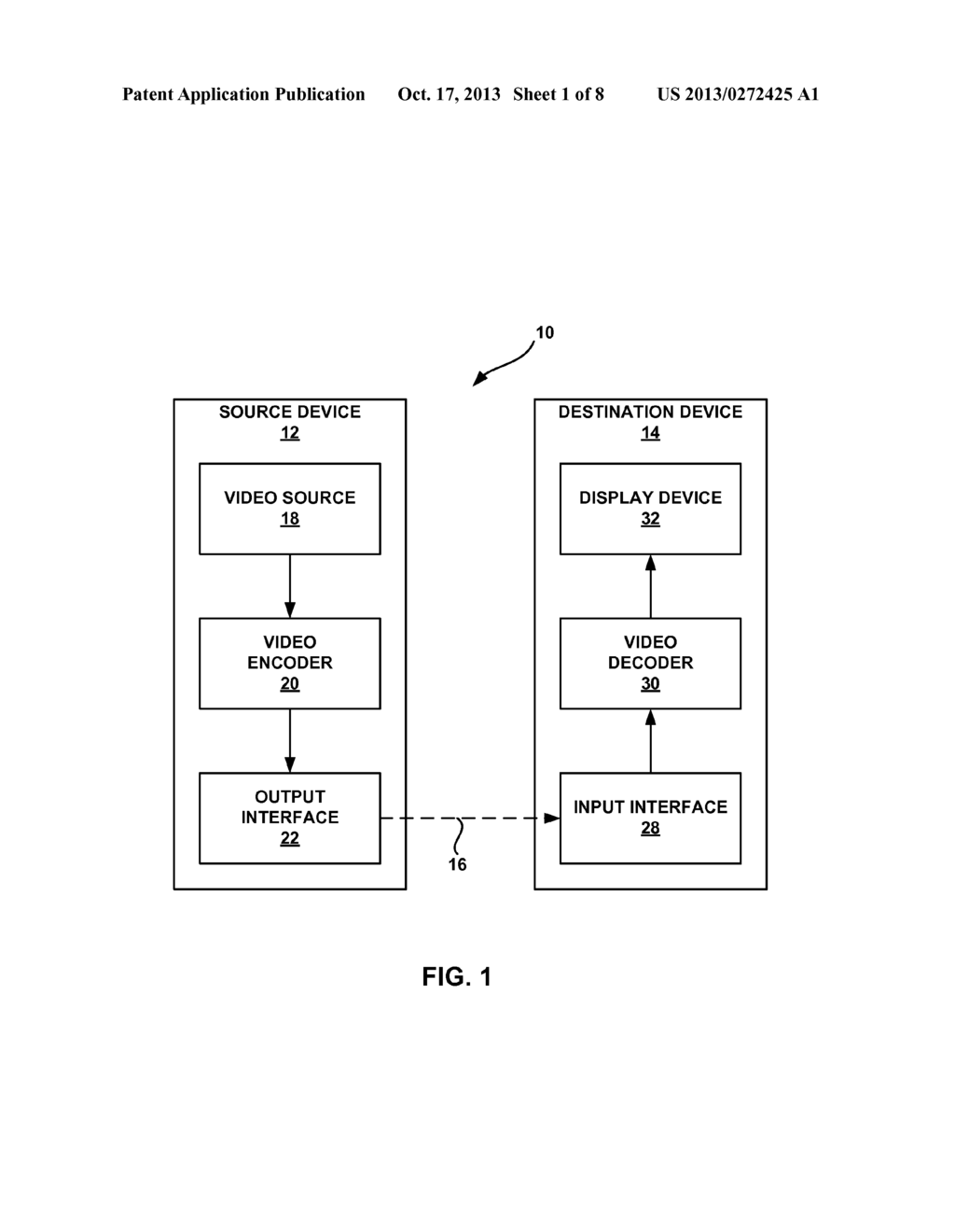 BETA OFFSET CONTROL FOR DEBLOCKING FILTERS IN VIDEO CODING - diagram, schematic, and image 02