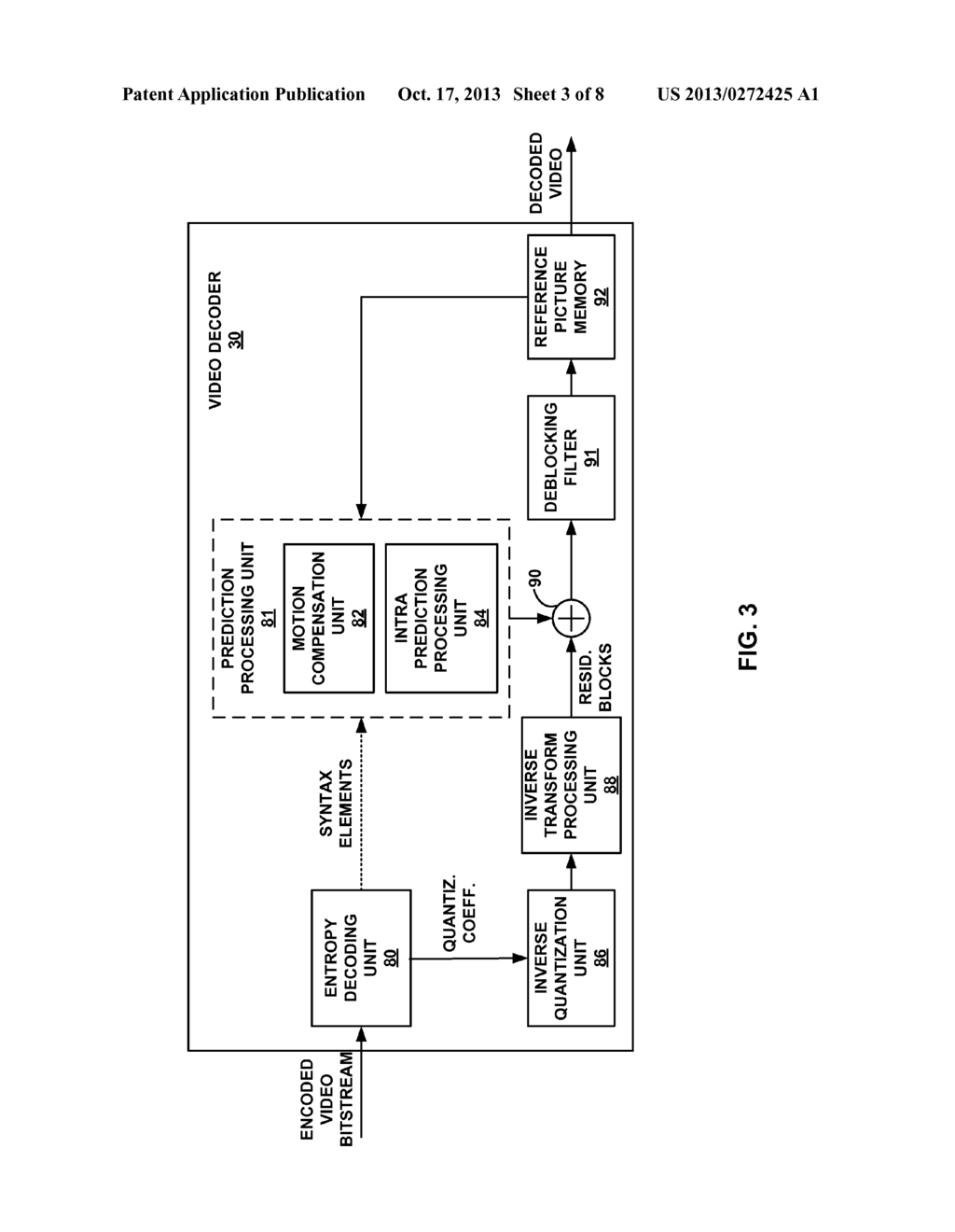 BETA OFFSET CONTROL FOR DEBLOCKING FILTERS IN VIDEO CODING - diagram, schematic, and image 04