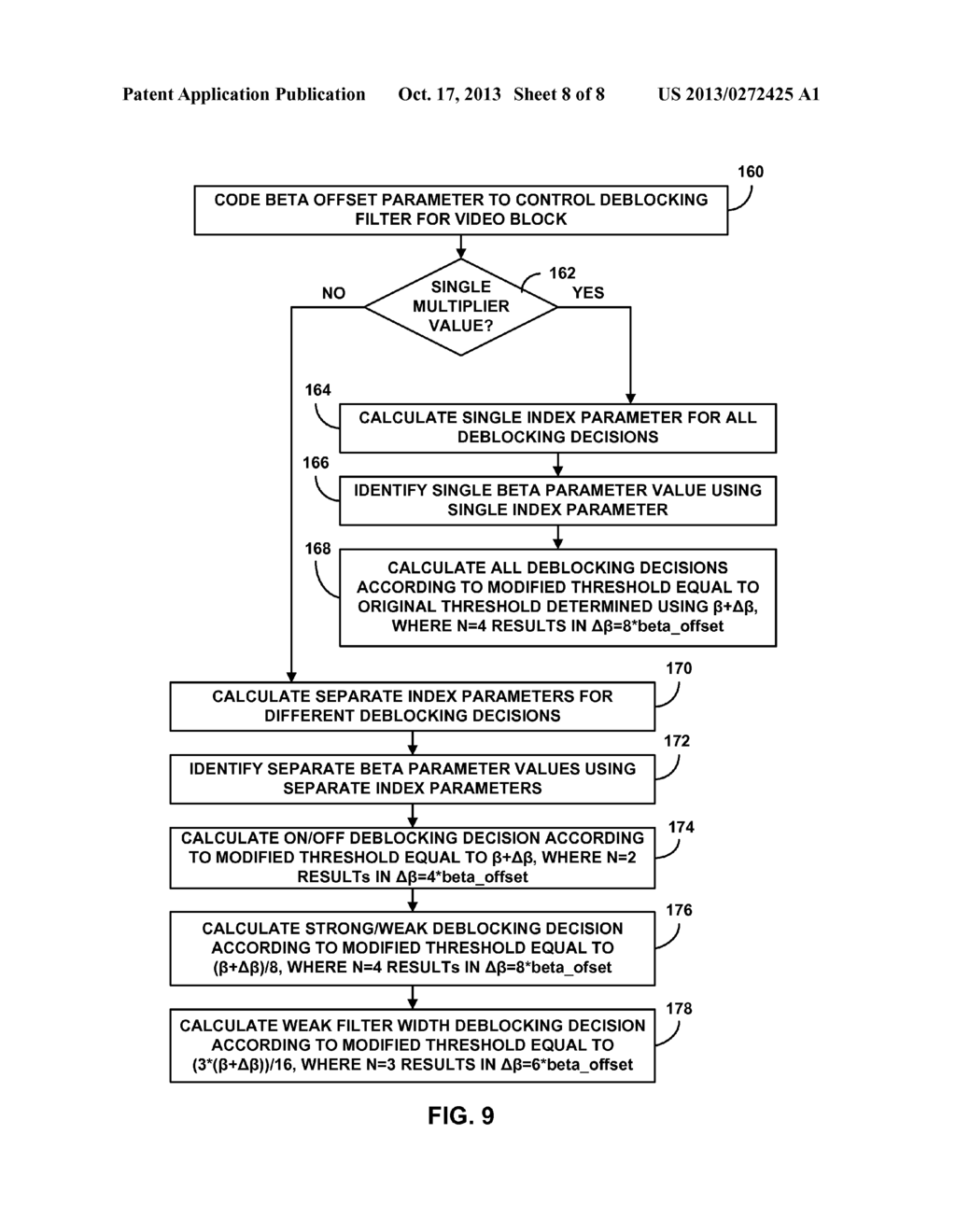 BETA OFFSET CONTROL FOR DEBLOCKING FILTERS IN VIDEO CODING - diagram, schematic, and image 09