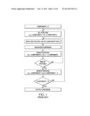 Color Component Checksum Computation in Video Coding diagram and image