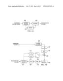 Color Component Checksum Computation in Video Coding diagram and image