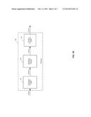 METHOD AND SYSTEM FOR FAST CHANNEL CHANGE diagram and image