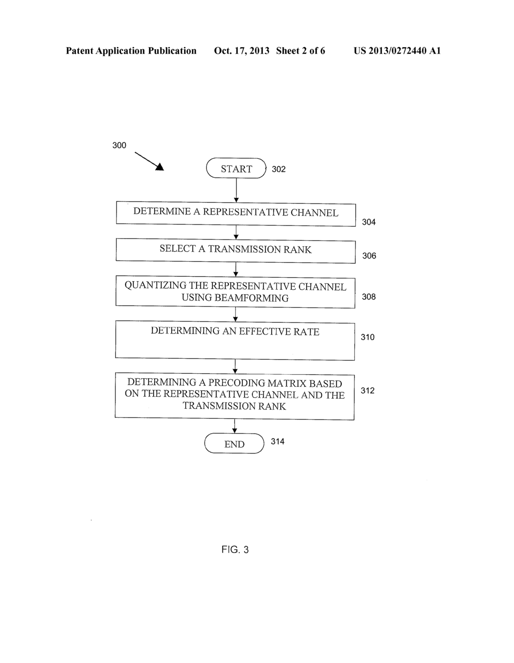 Transmission of an Information Sequence - diagram, schematic, and image 03