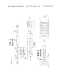 HIGH SPEED SIGNALING SYSTEM WITH ADAPTIVE TRANSMIT PRE-EMPHASIS diagram and image