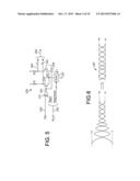 HIGH SPEED SIGNALING SYSTEM WITH ADAPTIVE TRANSMIT PRE-EMPHASIS diagram and image