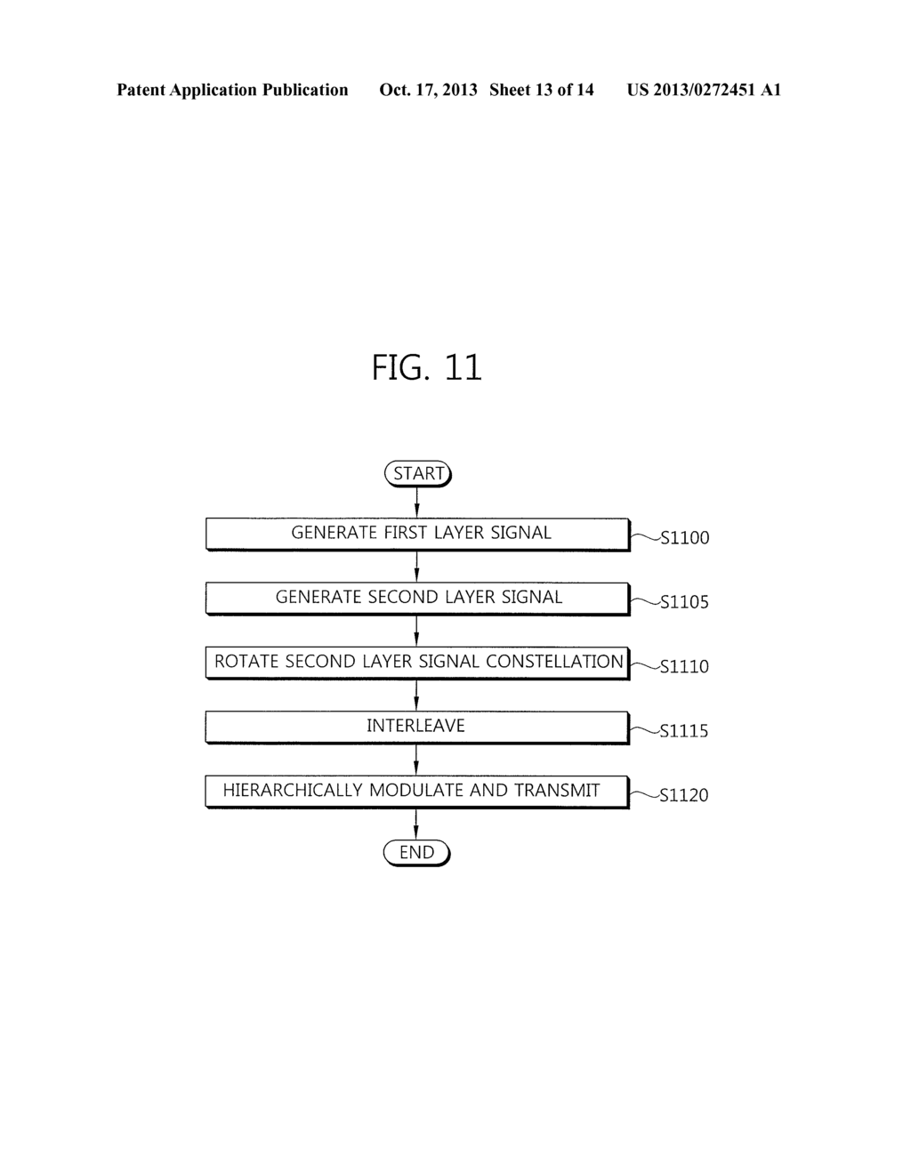 APPARATUS AND METHOD OF TRANSMITTING HIERARCHICALLY MODULATED SIGNAL - diagram, schematic, and image 14