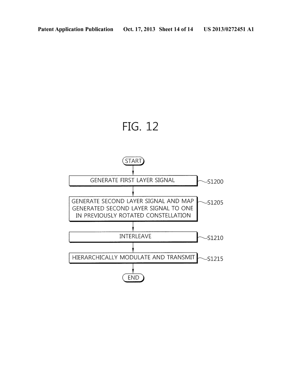 APPARATUS AND METHOD OF TRANSMITTING HIERARCHICALLY MODULATED SIGNAL - diagram, schematic, and image 15