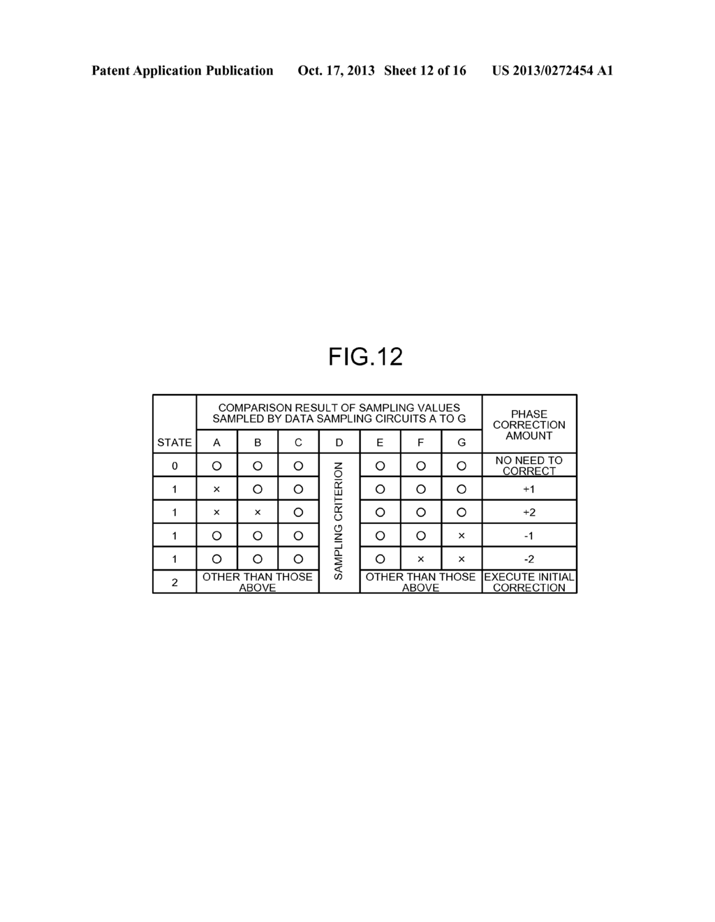 DATA RECEIVING CIRCUIT, INFORMATION PROCESSING APPARATUS, A COMPUTER     READABLE STORAGE MEDIUM, AND DATA RECEIVING METHOD - diagram, schematic, and image 13