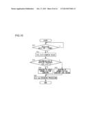 DECODING APPARATUS AND DECODING METHOD FOR DECODING DATA ENCODED BY LDPC diagram and image