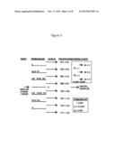 GLOBAL NAVIGATION SATELLITES SYSTEM (GNSS) RECORDING SYSTEM diagram and image