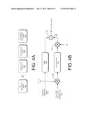 INTER CARRIER INTERFERENCE CANCELLATION FOR ORTHOGONAL FREQUENCY DOMAIN     MULTIPLEXING RECEIVERS diagram and image