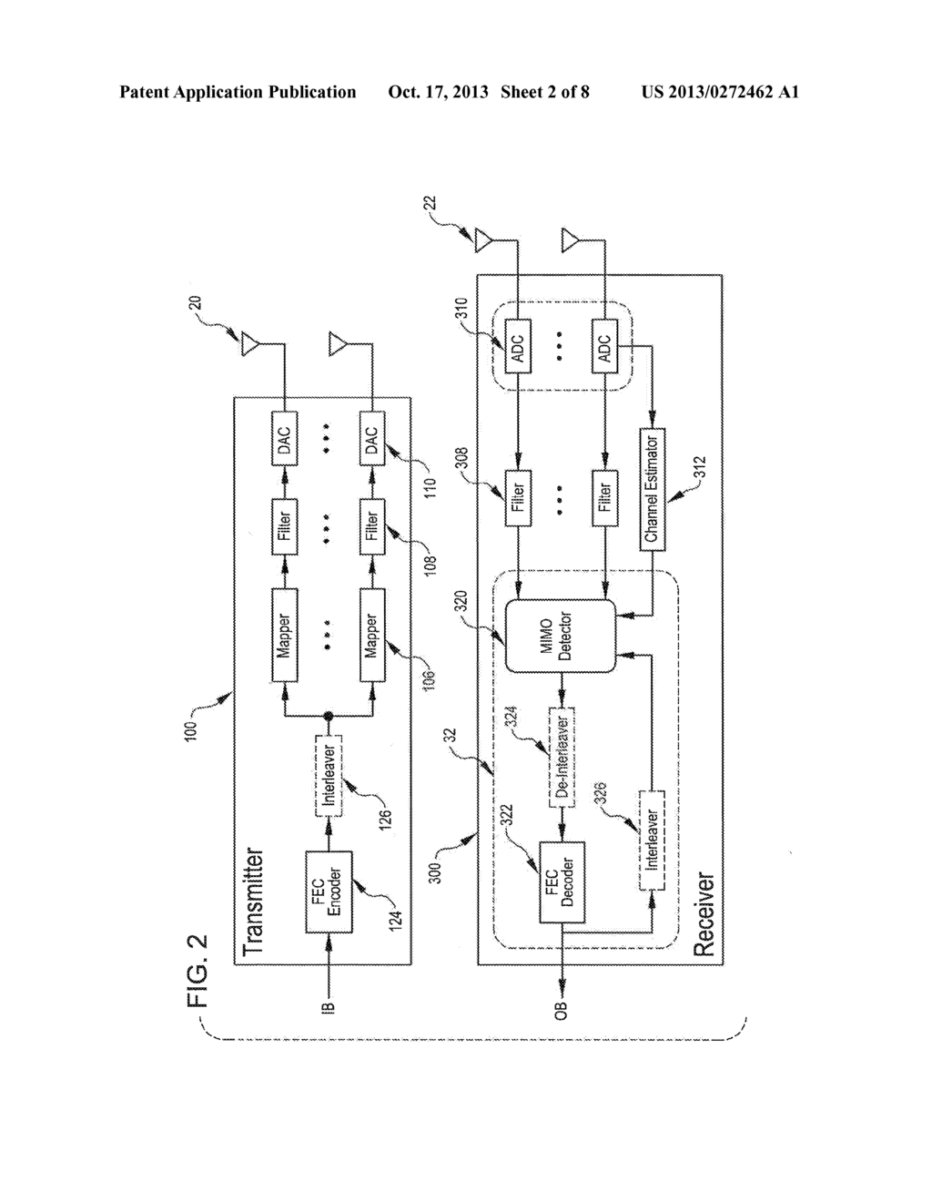 METHOD AND APPARATUS FOR MULTIPLE ANTENNA COMMUNICATIONS, AND RELATED     SYSTEMS AND COMPUTER PROGRAM - diagram, schematic, and image 03