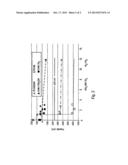 METHOD FOR PROTECTING COMPONENTS OF A PRIMARY SYSTEM OF A BOILING WATER     REACTOR IN PARTICULAR FROM STRESS CORROSION CRACKING diagram and image