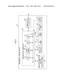 RADIOGRAPHIC IMAGING DEVICE, RADIOGRAPHIC IMAGING METHOD AND PROGRAM     STORAGE MEDIUM diagram and image