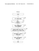 RADIOGRAPHIC IMAGING DEVICE, RADIOGRAPHIC IMAGING METHOD AND PROGRAM     STORAGE MEDIUM diagram and image