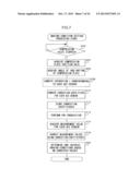 RADIOGRAPHIC IMAGING DEVICE, RADIOGRAPHIC IMAGING METHOD AND PROGRAM     STORAGE MEDIUM diagram and image