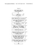 RADIOGRAPHIC IMAGING DEVICE, RADIOGRAPHIC IMAGING METHOD AND PROGRAM     STORAGE MEDIUM diagram and image