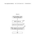 RADIOGRAPHIC IMAGING DEVICE, RADIOGRAPHIC IMAGING METHOD AND PROGRAM     STORAGE MEDIUM diagram and image