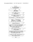 RADIOGRAPHIC IMAGING DEVICE, RADIOGRAPHIC IMAGING METHOD AND PROGRAM     STORAGE MEDIUM diagram and image