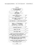 RADIOGRAPHIC IMAGING DEVICE, RADIOGRAPHIC IMAGING METHOD AND PROGRAM     STORAGE MEDIUM diagram and image